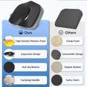 Seat Cushion for Tailbone Pain Relief, Memory Foam Coccyx Cushion for Office Chair & Car, Ergonomic Chair Pad with Non-Slip Cover & Handle, Sciatica Relief for Gaming Chair (Black)