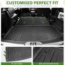 Cargo Liners for 2020-2025 2026 Ford Explorer 6&7 Passenger Trunk Mat with Seat Back Cover Accessories, All Weather Rear Cargo Mat Backrest Protector