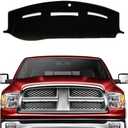 Juborre Dash Cover for 2010-2018 Dodge Ram 1500 2500 3500 Accessories,Polyester Dashboard Cover for Ram, Non-Slip Dash Mat No Glare UV Rays Protector Dash Pad