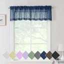 Chyhomenyc Marilyn 2PCS Navy Blue Sheer Valances for Windows 14 Inches Long, Light Filtering Soft Clip Jacquard Textured 3D Leaf Curtains for Bathroom Bedroom Small Windows, 38Wx14L Inches