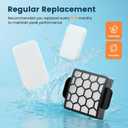 Colorfullife Filters for Shark Navigator Zero-M Self-Cleaning Brushroll Pet Pro Upright Vacuum ZU60 ZU62 ZU62C NV251,NV255, Replacement Parts Parts #1238FT60&1239FT60
