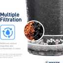 Nikken - PiMag Waterfall Filter Cartridge - Advanced Ionic Filtration, Copper Particles, Chlorine & Lead Reduction, pH Balance, Fresh Drinking Water