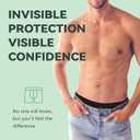 Mens Washable Incontinence Protective Underwear Reusable Bladder Leak Protection Boxer Brief 60 ml Absorbency 1 Pack (Gray, XL)