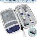 Insulated Cooler Travel Case for 2 Zepbound & Mounjaro Injector Pens, TSA Approved Tirzepatide Pen Holder with Ice Pack, Dual-Layer Mesh Pocket, Protection Case for Travel (Grey, Fits 2 Pen)