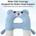 GINMOON Baby Protector