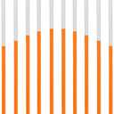 36-Inch Reflective Driveway Markers, Hollow Driveway Poles for Easy Visibility at Night, 1/4 Inch Diameter Snow Stakes Driveway Reflectors, Orange, 20 Pcs