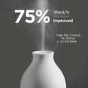 InnoGear Essential Oil Diffuser, 150ml Ceramic Stone Diffuser Handcrafted Aromatherapy Diffusers Ultrasonic Cool Mist Humidifier Vaporizor with 2 Mist Modes Waterless Auto Off for Room Office, White