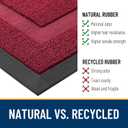 OLANLY Front Door Mat Outside 35x23, All-Season Heavy-Duty Rubber Doormat