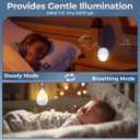 2 x White Noise Sound Machine - Gradient Mode Lumi Egg, Portable Sound Machine with Bluetooth, 26 Soothing Sounds, Night Light, Timer, Noise Canceling for Baby, Adults, Home, Travel & Nursery Gift