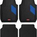 Coverado Car Floor Mats Full Set – Heavy-Duty PVC Floor Mats with Metallic Heel Pad, All-Weather Protection for Front & Rear, Non-Slip Backing, Easy-Clean Interior Liners, Blue