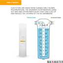 Max Water 5 Micron 20 x 4.5 Sediment Filter 20 inch Whole House BB Water Filtration System Replacement Compatible Cartridge DGD-5005-20, FP25B, AP810-6, FPMB5-20, P5-20, 155358-43, SDC-45-2005