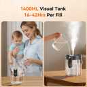 DIGIX Small Portable Humidifiers for Bedroom, 1.4L Top Fill Cool Mist Humidifier for Home Office Travel, 3 Mist Modes, Auto Shut Off, Night Light, Easy to Clean Quiet Humidifier for Baby Plant (Grey)