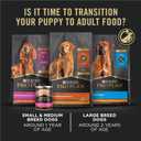 Purina Pro Plan High Protein Dry Puppy Food, Chicken and Rice Formula - 6 lb. Bag (EXP 04/01/26)