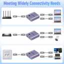 Ethernet Splitter 1 to 2 1000Mbps, Internet Splitter High Speed RJ45 Port LAN Splitter for Cat 5/5e/6/7/8 Cable, Ethernet Router Switch for PC/Laptop/TV (2 Devices Networked Simultaneously)