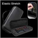 YipuVR Hard Carrying Case for Ayn Odin 2 (Odin 2 Base/Pro/Max)/Odin Mini,Waterproof Storage Bag Compatible with Odin2 Handheld Game Consoles, EVA Travel Storage Case