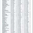 House of Doolittle 14-Month Recycled Ruled Monthly Planner, 11 x 8.5, Blue Cover, 14-Month (Dec to Jan): 2022 to 2024