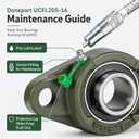 Donepart 2-Pack UCFL205-16 Pillow Block Flange Bearing, 1 Inch Bore, Chrome Steel Insert with Cast Iron Housing, 2-Bolt Self Aligning, Set Screw Locking, Pre-Lubricated with Grease Fitting