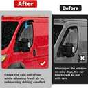 Canvcle ProMaster Rain Guards - Window Visors for Ram ProMaster 2014-2025 2026, Outside-Mount Tape-On Side Window Wind Deflectors for ProMaster Accessories, Vent Visors Shades Rainproof 2PCS Black