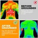 Copper Grounding Rod Kit - 40ft Heavy Duty Female Ground Cord & Wristband, Portable Earthing System Use with Grounding Mats, Sheet, Blankets, Pillowcases