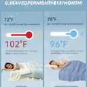 SE SOFTEXLY Cooling Comforter Queen Size, All Season Lightweight Summer Blanket for Hot Sleepers & Night Sweats, Breathable Soft Bedding, Silk Smooth Finish, 90"x90", Deep Sea Deep Sea Blue