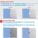 IBENZER Compatible with Macbook Pro 13 Inch Case 2015 2014 2013 end 2012 A1502 A1425, Hard Shell Case with Keyboard Cover for Old Version Apple Mac Pro Retina 13, Airy Blue, R13ARBL+1A