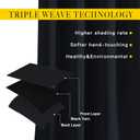 NICETOWN Black Out Curtains 54 inch Long for Bathroom - Easy Care Solid Thermal Insulated Grommet Blackout Window Treatment for Bedroom (2 Panels, W52 x L54)