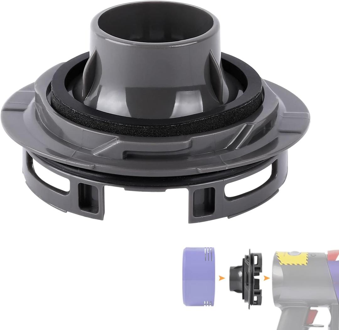 Motor Rear Cover Replacement Compatible with Dyson V8 V7 Motorhead Car+Boat Trigger Cord-Free Animal Cordless Stick Vacuum Cleaners, Upgrade Your Vacuums, Part t030811