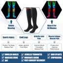 NEENCA Zipper Compression Socks, Medical Graduated Compression Socks for Pain Relief, Women & Men Circulation, Swelling, Travel, Pregnancy, Flight, Nurses, Running, Athletic1 Pair, 20-30 mmHg (Large-X-Large, Black)