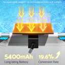 Solar Pool Lights for Metal Frame Above Ground Pools with Remote