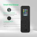 SKE 1500VA/900W Small UPS Battery Backup & Surge Protector for Computer UPS Uninterruptible Power Supply Phoenix VL1500