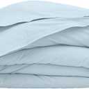 Comforter Set - Light Blue Queen Size Comforter, Soft Bedding for All Seasons,   6PC Soft Microfiber Duvet Sets Modern Abstract Bedding in a Bag for Women Men, Blue