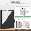 2 Pack KJ190L Filter Replacement for MOOKA KJ190L Air Puri-fier for Home Large Room 2200 Ft, 3 Stage Filtration for Smoke Dust Pollen Pets Hair Dander Odor, 2 HEPA Filters and 4 Washable Pre-Filters