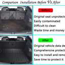 Cargo Liners with Backrest Mats, 3D All Weather Tech Waterproof Rear Cargo Trunk Tray Floor Mat Second Row Seat Back Cover Accessories Compatible with 2020-2024 2025 Model Y 5-SeatNot for Juniper
