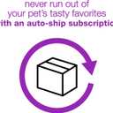 Purina Beneful Wet Dog Food Variety Pack, Chopped Blends - (12) 10 oz. Tubs (EXP 04/01/27)