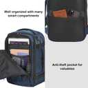 ECOHUB Travel Backpack 18x14x8 Spirit Airlines Personal Item Bag Carry On Backpack 13 Pockets Large Work Casual Daypack for men Airline Approved Waterproof Gym Backpack with Charging Port, Blue