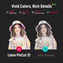 Liene Sticker Paper & Cartridge (Enhanced Adhesion Version) - Includes 2 Ink Cartridge Refills & 72 Sheets of 4x7" Printable Sticker Paper, Dye Sublimation, Compatible Only with Liene PixCut S1