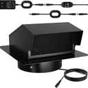 10 Inch Roof Exhaust Attic Fan,Wall Mounted Attic Vent Fan with Speed Controller for Greenhouse, Shed, Garage, Chicken Coop, Shop, Barn Ventilation,2500 CFM, Plug-and-Play, 16.5ft Power Cord, Black