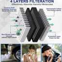 Treeligo CF10134 Cabin Air Filter, Replacement for Accord 2003-2022 Civic 2006-2015 CRV 2007-2016 Odyssey 2005-2017 Crosstour Passport Ridgeline Pilot MDX, w/Upgraded Coconut Shell Activated Carbon