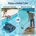 Cordless Robotic Pool Cleaner,Automatic Pool Vacuum Robot for In-Ground/Above Ground Pools,150 Min Runtime, IPX8 Waterproof, 2200 Sq Ft Coverage (White)