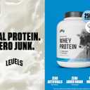 Levels Grass Fed Whey Protein Powder, No Artificials, 25G of Protein, Unflavored, 5LB (5 Pound (Pack of 1))
