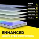 FlexiSchutz for Samsung Galaxy A36 5G Screen Protector with Installation Tool, Tempered Glass for Samsung A36 5g Screen Protector, HD Clarity, Buble Free, Anti Scratch [2 Pack]