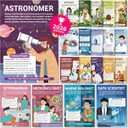 2 x BrightenKidz Science Career Posters, 20 Pack 10x14 STEM Classroom Decor