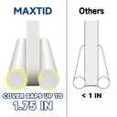 MAXTID Under Door Draft Stopper White 32Inch, Weather Stripping Door Seal, Door Sweep for Exterior & Interior Doors Door Bottom Seal Dust and Noise Insulation Large Door Draft Guard of Doors