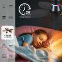 Tropical Palm Leaf RGB Ceiling Fans with Lights 46, Black Flush Mount Ceiling Fan with Light and Remote, 3CCT Dimmable LED&&Side RGB Light, Reversible 6 Speeds, Quite Low Profile Ceiling Fan Party