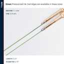 Fisher Space Pen Fine Point Pressurized Cartridge Refill, Green Ink, 2 Pack