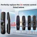 Replacement for LG Smart TV Remote(MR24GA,MR23GA,MR22GA,MR21GA,MR20GA)-Magic Control with Voice & Pointer Click-Compatible with LG OLED,QNED,NanoCell,UHD 4K/8K Smart TVs (2019-2024)