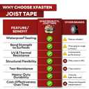 XFasten Butyl Joist Tape for Decking, 2 Inch x 50 Feet (12-Pack, 600ft) Waterproof and Anti-Corrosion Deck Flashing Tape for Joists, Weatherproof Butyl Sealant for Deck Protection and Longevity