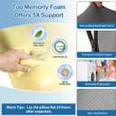 Reading Pillow for Sitting in Bed, 22H Back Pillow for Sitting Up,Lumbar Rest & Neck Support Bed Pillows,Backrest Bed Chair with Arms for Reclining,Gaming,Resting,Watching TV in Couch or Floor