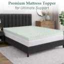 Greaton, 1-Inch Convoluted High Density Foam Mattress Topper, CertiPUR-US Certified for Superior Comfort and Support, King, Green
