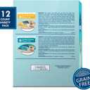 Blue Buffalo Delights Small Breed Natural Wet Dog Food Variety Pack, Roasted Turkey Pat and Grilled Chicken Pat, 3.5-oz Cups, 12 Count (EXP 05/22/27)